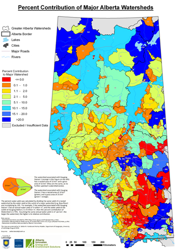 Map - Percent Contribution of Major Alberta Watersheds