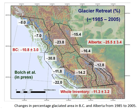 Glacier Area by Percentage