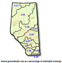 ﻿How Much Water Recharges our Province?