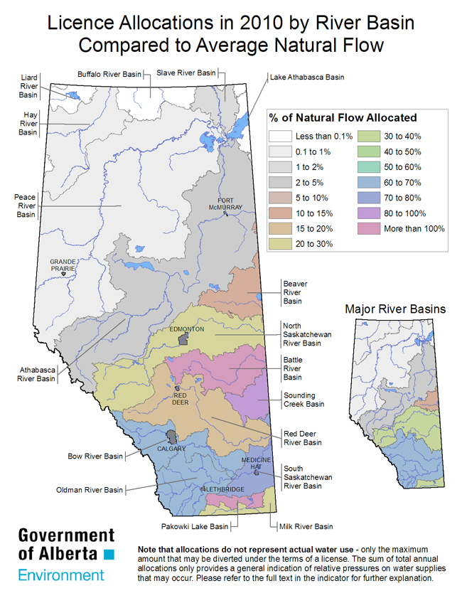 Licence Allocations in 2010 by River Basin Compared to Natural Flow - Government of Alberta