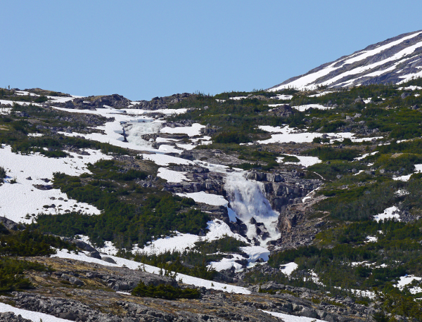 Snowmelt in the Spring