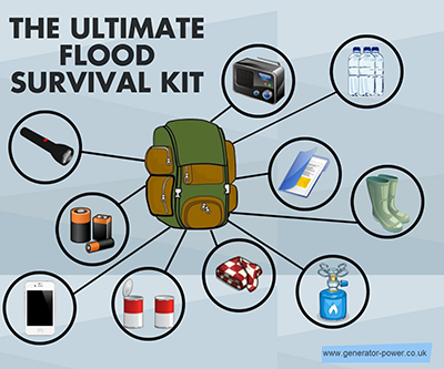 floodsurvivalkit