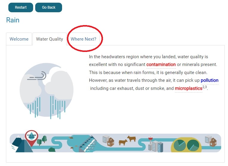 Screenshot Rain Water Quality