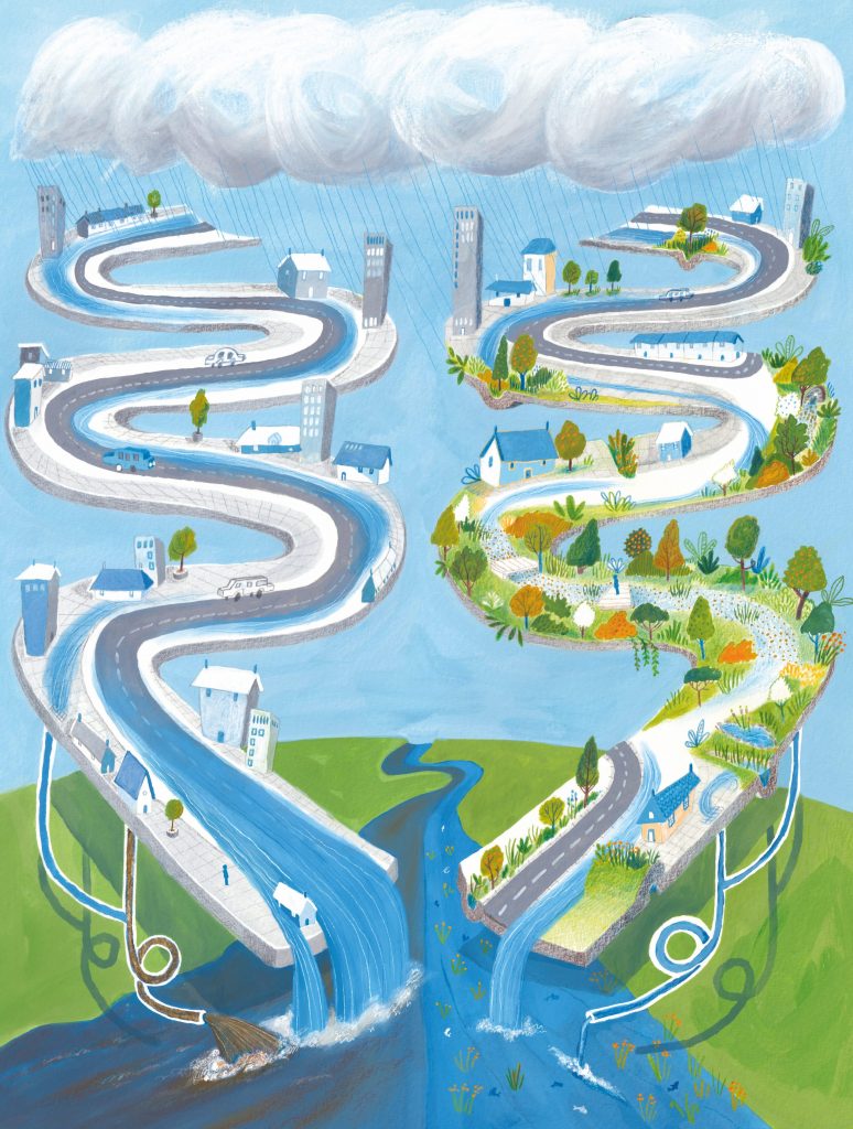 Drawing of two river systems The left uses traditional urban engineering and results in bigger floods The right system uses soft- engineering and results in smaller floods